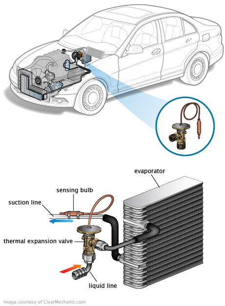 See P0CE2 repair manual
